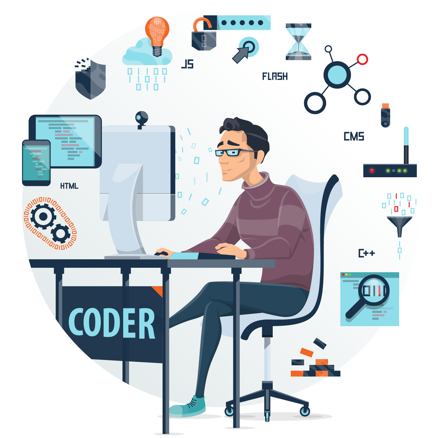 Technology We Work With - Teqnom LLC